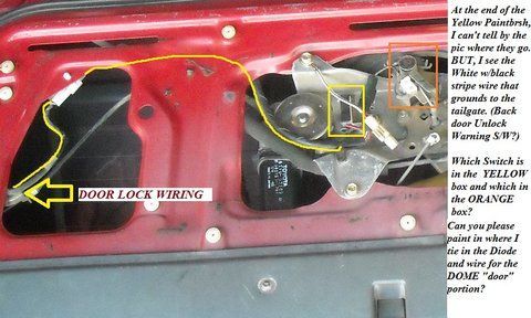 End of the arrow, iirc they gum up.