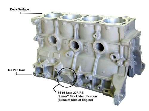 Needing help identifying this engine by numbers on the back of the valve cover.