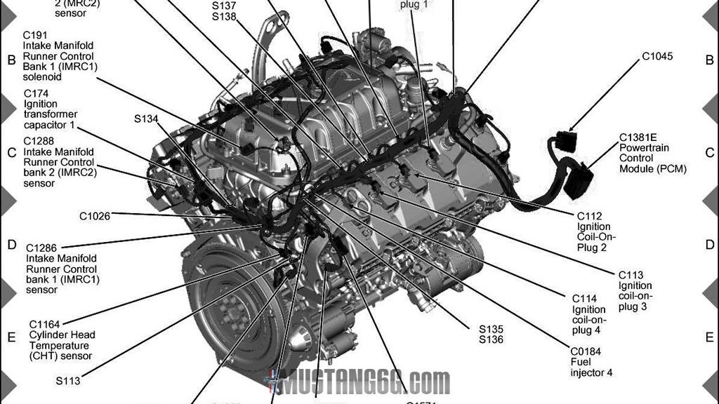 New Ford Mustang Shelby GT500’s supercharged V-8 leaked again ford gt diagram 
