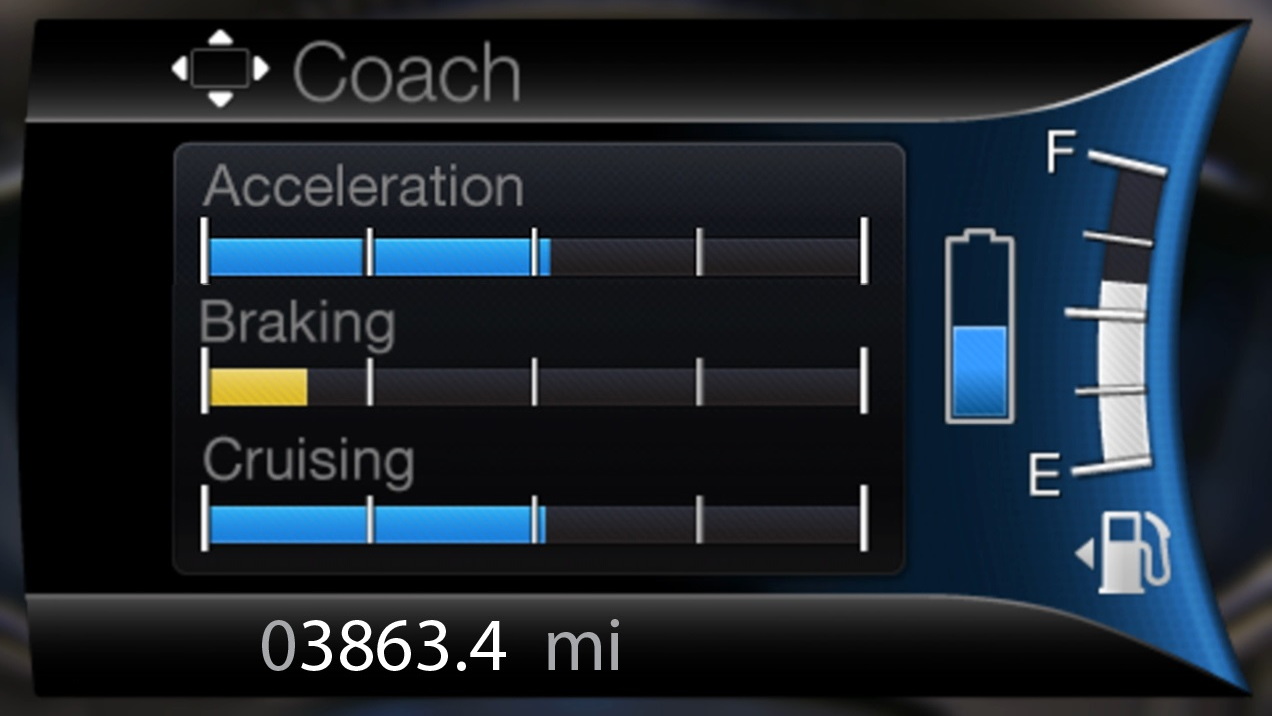 2013 Lincoln MKZ Hybrid - dashboard display