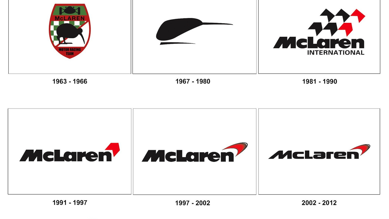McLaren celebrates 50 years in 2013 - image: McLaren