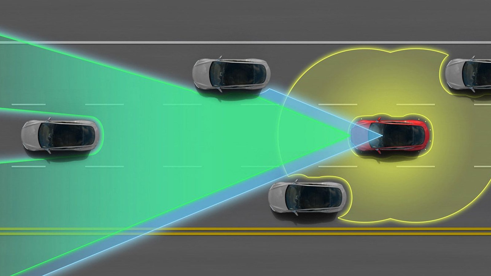 Tesla Model S Autopilot system