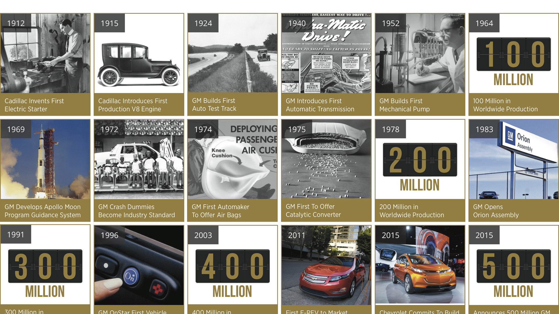 GM celebrates building its 500 millionth vehicle