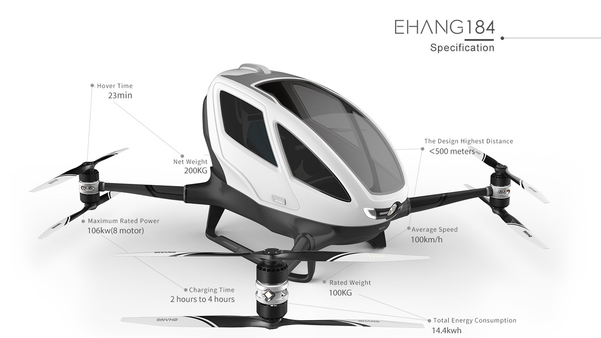 Ehang 184 autonomous passenger drone concept - 2016 Consumer Electronics Show
