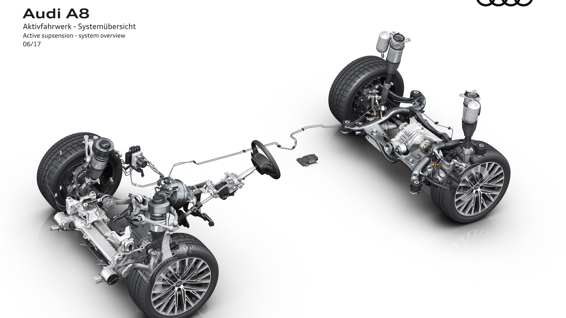 2019 Audi A8 rear-wheel-steering system