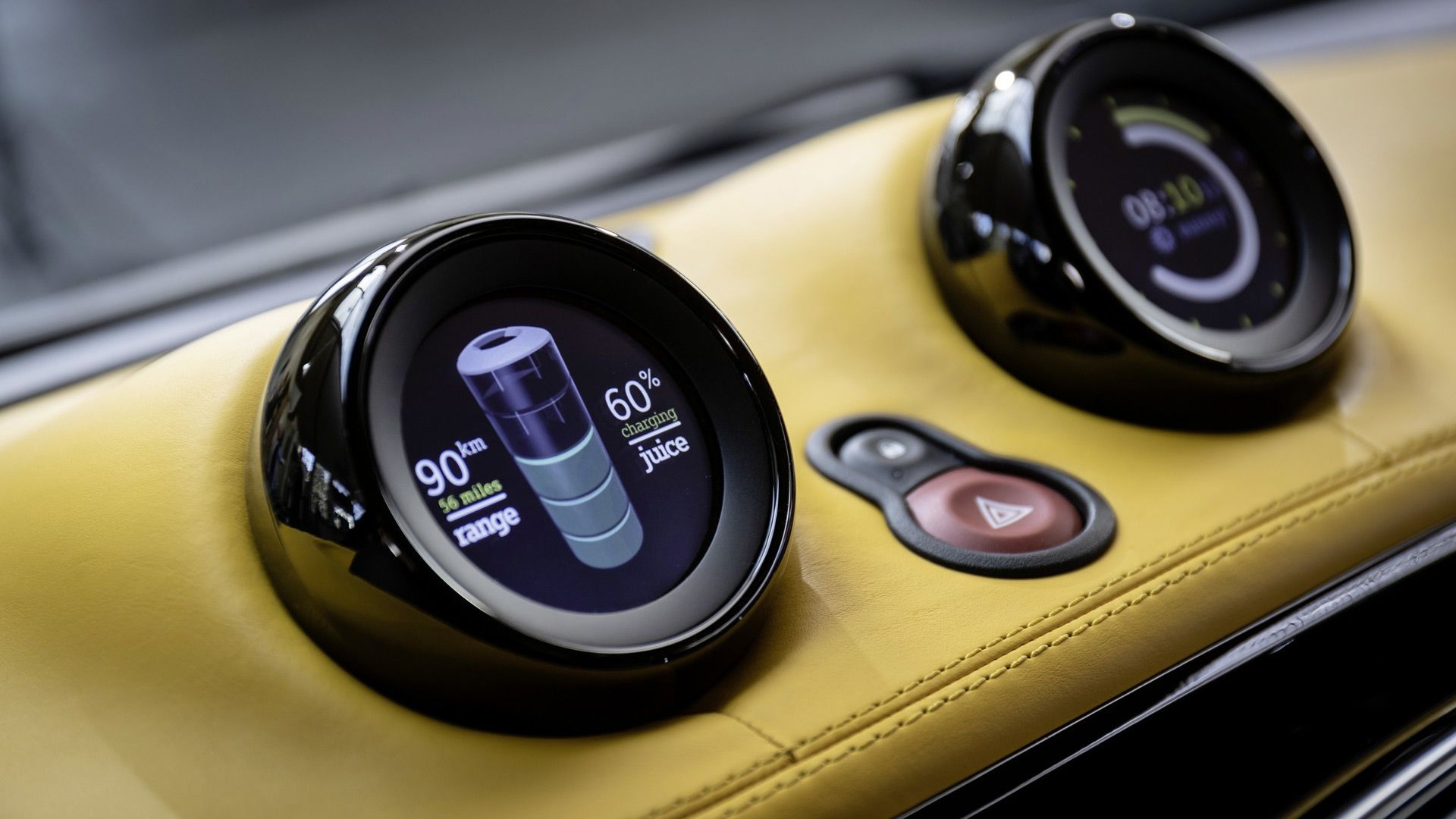 Smart Forease+ concept