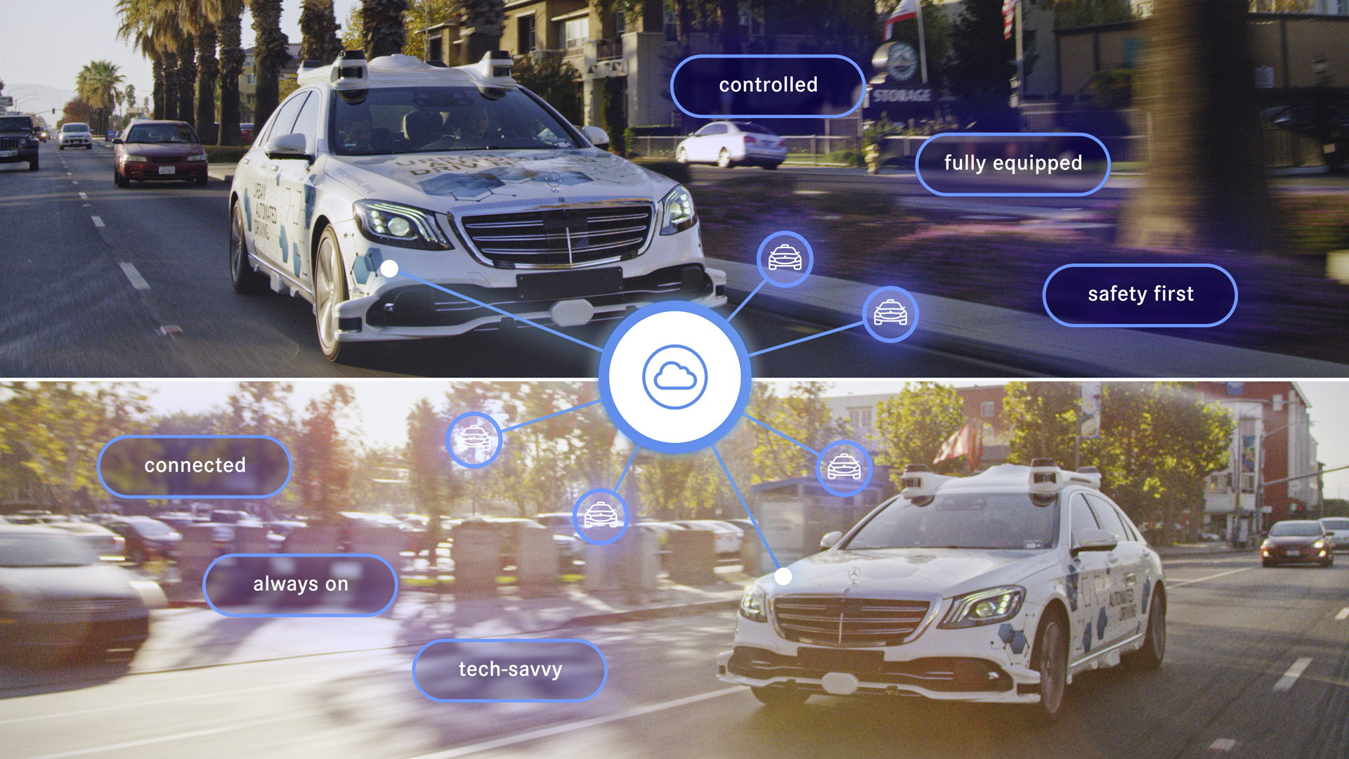 Daimler and Bosch self-driving car prototype in Silicon Valley