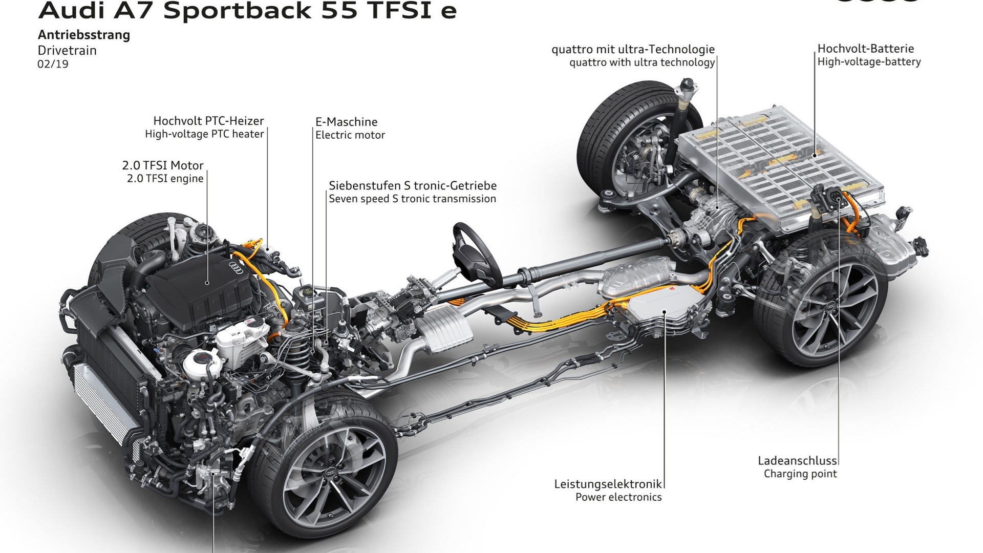 2021奥迪A7 Sportback 55 TFSI e插入式混合动力车