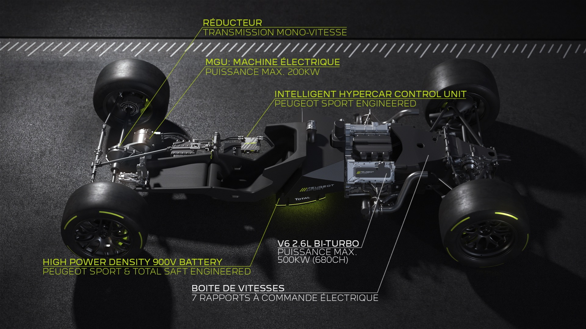 2022 Peugeot 9X8 Le Mans Hypercar race car