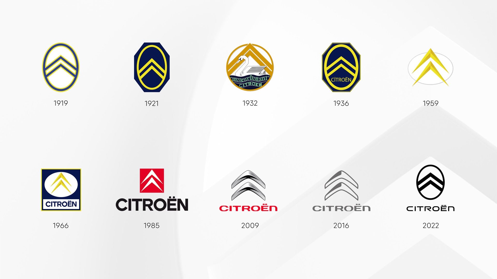 Citroën Racing change son logo
