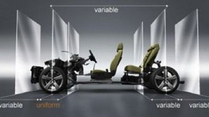 Volkswagen's MQB Platform