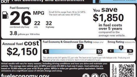 2011 Fuel Economy Labels
