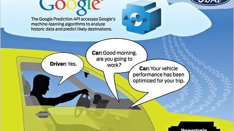 Cloud-based energy optimization