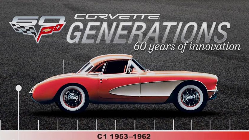 Chevrolet honors the C1 Corvette